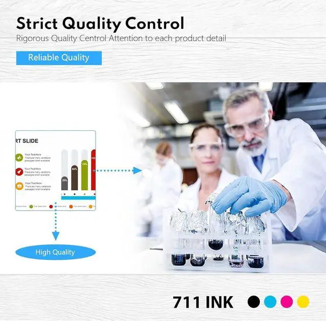 Alt view image 5 of 6 - 711XL Ink Cartridges High Yield Compatible 711 Ink Replacement for HP 711 Ink Cartridge use with DesignJet T100 T120 T125 T130 T520 Printer (4-Pack, Black/Cyan/Yellow/Magenta)