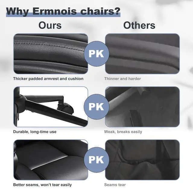 Alt view image 4 of 7 - Ergonomic Executive Office Chair Set of 1, PU Leather, Black | Thick Padded Armrests, Computer Chair with Lumbar Support,Comfy and Soft Cushion, Height Adjustable, 360° Swivel Desk Chair
