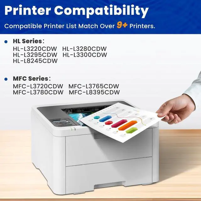 Alt view image 2 of 7 - TN229XL Toner Cartridge MFC-L3780CDW Compatible for Brother TN229XL TN229 Replacement TN-229 XL Toner Cartridges 4 Pack Work with MFC-L3780CDW HL-L3280CDW MFC-L3720CDW HL-L3220CDW HL-L3300CDW Printes