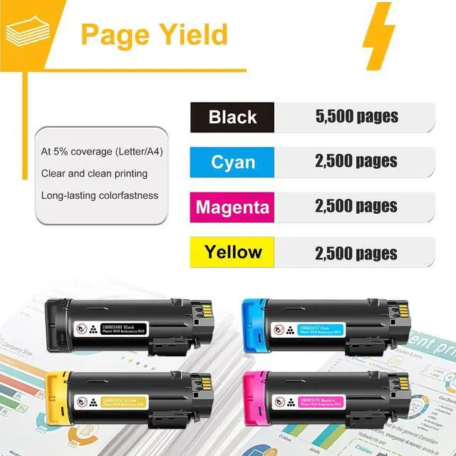 Alt view image 3 of 6 - Workcentre 6515/ Phaser 6510 High Capacity Toner Cartridge 106R03480 106R03477 106R03478 106R03479 Replacement for Xerox Phaser 6510/ Workcentre 6515 Printer Ink.(1BK/1C/1Y/1M)