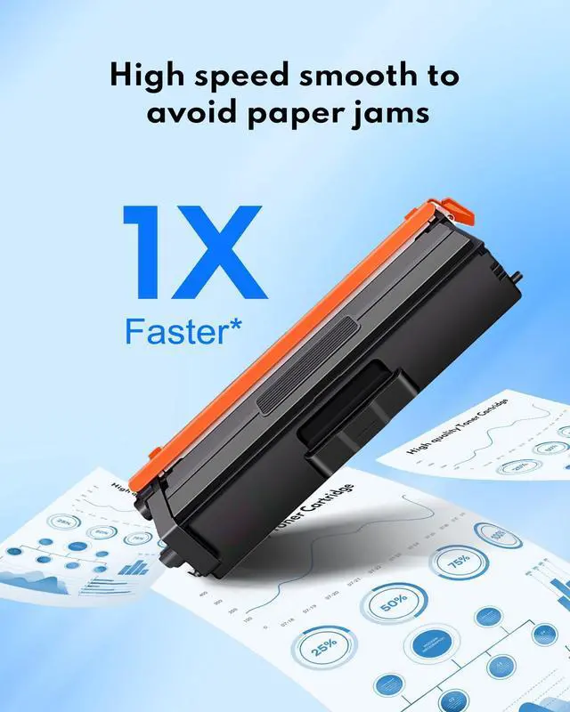 Alt view image 5 of 7 - TN-336 Toner Cartridge High Capacity (5-Pack, 2BK/1C/1M/1Y) Replacement for Brother HL-L9200CDW/CDWT DCP-L8400CDN L8450CDW 9050CDN MFC-L8650CDW L8850CDW L9550CDW Printer