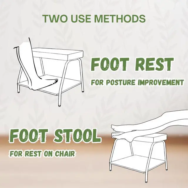 Alt view image 5 of 7 - Double Step Footrest Under Desk Versatile Foot Stool Ottoman for Comfortable Desk Work Office Life (Black)