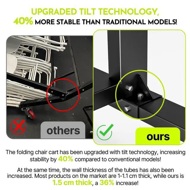 Alt view image 2 of 7 - Folding Chair Rack with Wheels - Heavy Duty Folding Chair Storage Cart & Chair Dolly 1100lb Capacity Steel Frame & Stabilizer for Church/Garage/Banquet (Dark Black)
