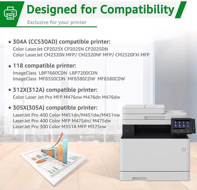 Alt view image 5 of 6 - Remanufactured Toner Cartridge Replacement for HP 304A for Canon 118 for CP2025DN CM2320N CM2320NF CM2320FXI MFP MF8580CDW MF8350CDN MF8380CDW MF726CDW LBP7660CDN LBP7200CDN Printer (4 Pack)