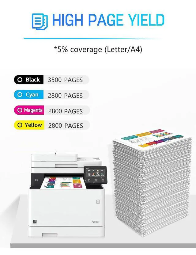 Alt view image 3 of 7 - 118 Toner Cartridge Replacement for Canon 118 CRG118 mf726cdw Toner | Compatible for Canon Color Imageclass MF726Cdw MF8350Cdn MF8380Cdw MF8580Cdw MF729cdw Printer(Black Yellow Cyan Magenta)