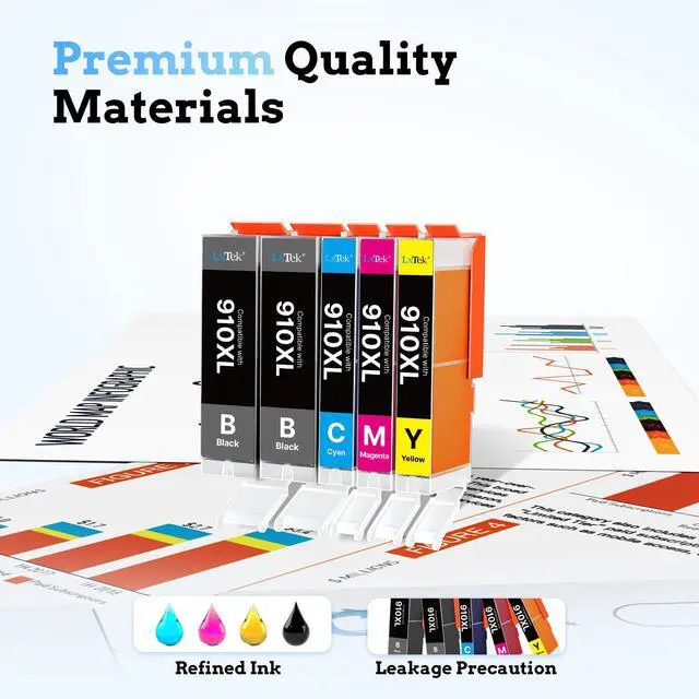 Alt view image 5 of 7 - 910XL Ink Cartridges for HP Printers Replacement for 910XL HP910XL | for HP 910XL Ink Cartridges Combo Pack for OfficeJet 8010 8015 8018 8022 Pro 8020 8025 8028 8035 Printer (5 Pack)