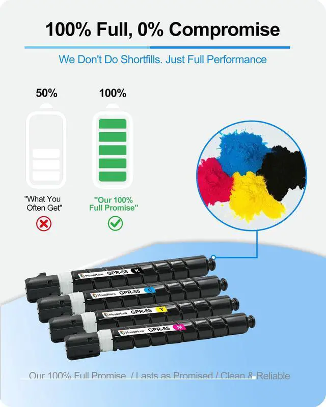 Alt view image 3 of 7 - GPR-55 GPR55 Toner Cartridge for Canon imageRUNNER Advance C5535 C5535i C5540 C5540i C5550 C5550i C5560 C5560i DX C5735i C5740i Printer (0481C003 0482C003 0483C003 0484C003, Color 4 Pack)