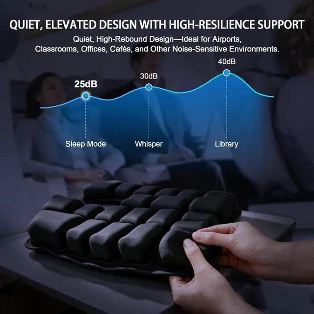 Alt view image 7 of 7 - 3-Layer Inflatable Seat Cushion, Ergonomic Memory Foam & Air Support Tailbone Pain Relief Cushion, Portable Breathable & Leak-Proof Pad for Airplane, Office, Car, Camping & Wheelchair