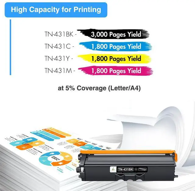 Alt view image 3 of 6 - TN-431 TN431 Toner Cartridge 4-Pack Compatible MFC-L8900CDW TN431 TN 431 | Cartridge for Brother TN431 Toner Cartridge MFC-L8900CDW HL-L8360CDW HL-L8260CDW MFC-L8610CDW HL-L8360CDWT Printer (B/C/Y/M)