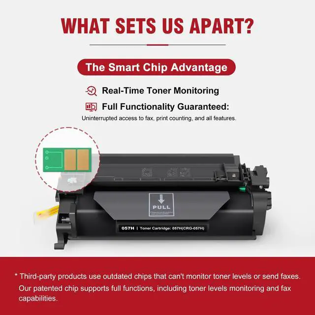 Alt view image 3 of 7 - 057H High Yield Toner Cartridge Replacement for Canon MF455dw, 2 Pack Black | Use for MF455dw MF445dw LBP226dw LBP227dw LBP228dw LBP230 MF448dw MF449dw LBP236dw LBP237dw Printer, 10000 Pages per Piece