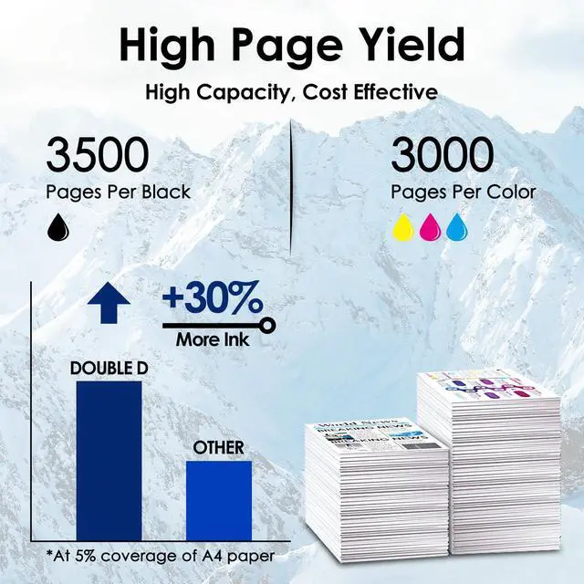 Alt view image 4 of 7 - Ink Cartridges Compatible with 972 972A with Chip Upgrade Device for 972X 972A Work with PageWide 377dw 477dw 477dn 577dw 577z 452dn 452dw 552dw P55250dw P57750dw (BK C M Y, 4 Pack)