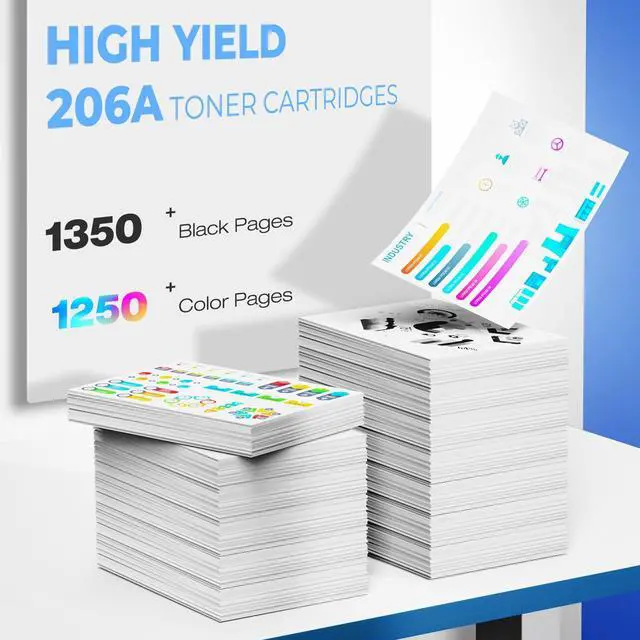 Alt view image 3 of 7 - 206A Toner Cartridges 4 Pack, MFP M283fdw M283cdw Toner Cartridges Replacement for HP 206A 206X Toner Cartridge HP206A HP206X 206 Toner for Color Laser Jet Pro MFP M283fdw M283fdn M282nw M255dw M255nw