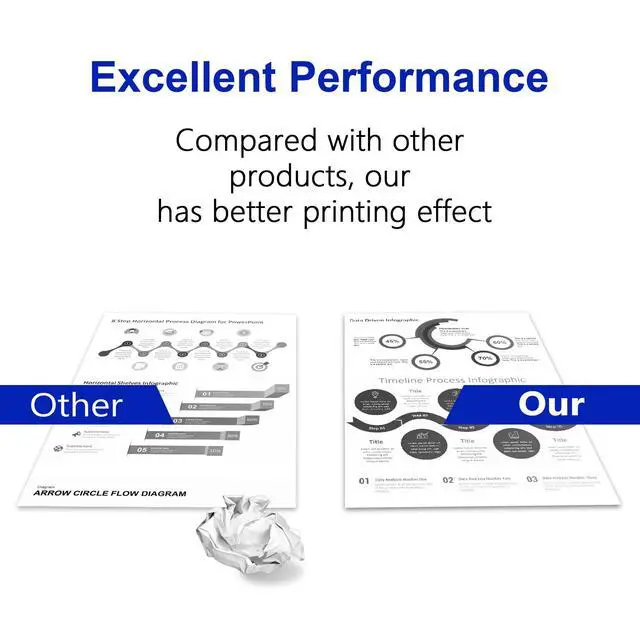 Alt view image 5 of 7 - C310 C315 Black Toner Cartridge 2-Pack Replacement for Xerox 006R04356 Toner for C310 C315 C310DNI C315DNI Toner Printer, (3,200 Page-Yield)
