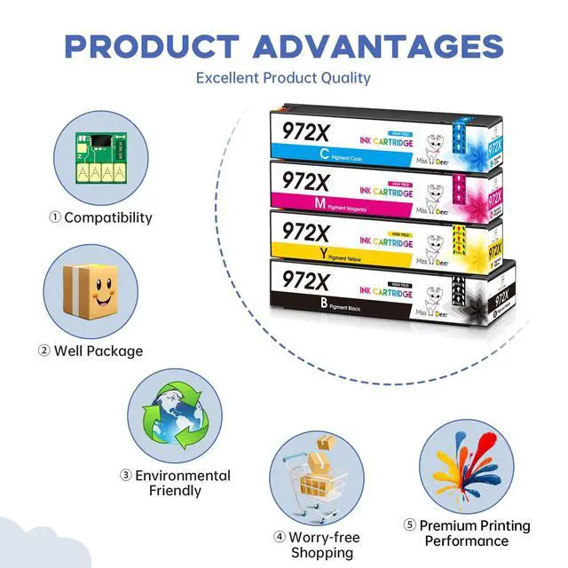 Alt view image 6 of 7 - 972X Ink Cartridges(with New Chips) fro HP 972X 972 972A | Work for PageWide Pro 452dn 452dw 477dn 477dw 552dw 552dn 577dw 577z Printer,4 Pack With Upgrade Device