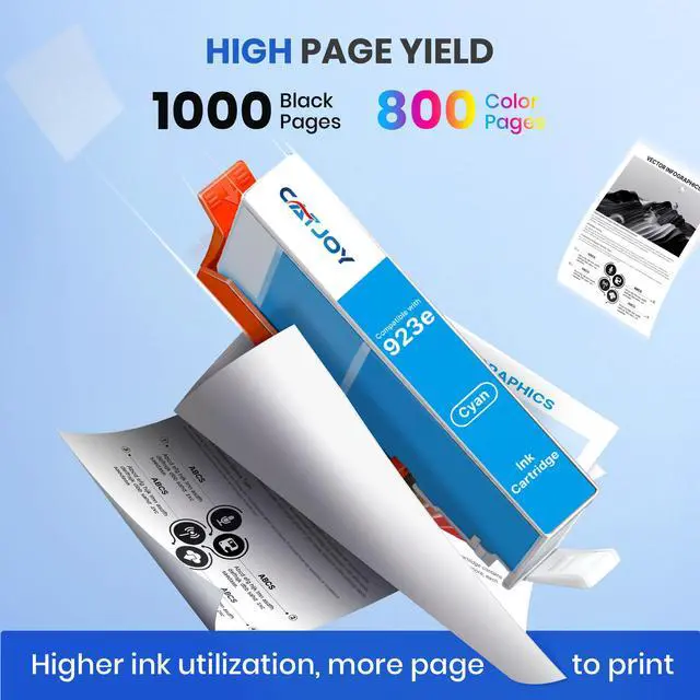 Alt view image 3 of 7 - 923e 923XL 923 Ink Cartridges Combo Pack with Chip 4 Pack | for hp 923 ink cartridges for OfficeJet 8120e 8122e 8124e Pro 8135e 8138e 8139e 8130e 8132e (Black Cyan Yellow Magenta)