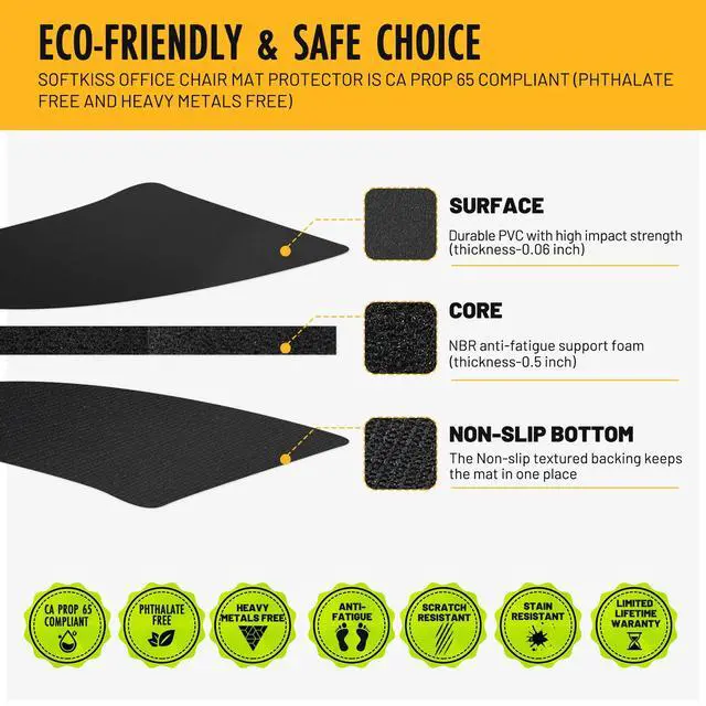 Alt view image 4 of 7 - Anti-Fatigue Standing Office Chair Mat for Hardwood Floor with Cushioned Foam Foot Support, 48 x 36 Desk Chair mat, Scratch Resistant and Waterproof Anti-Slip Surface, Soft Ergonomic Cushion