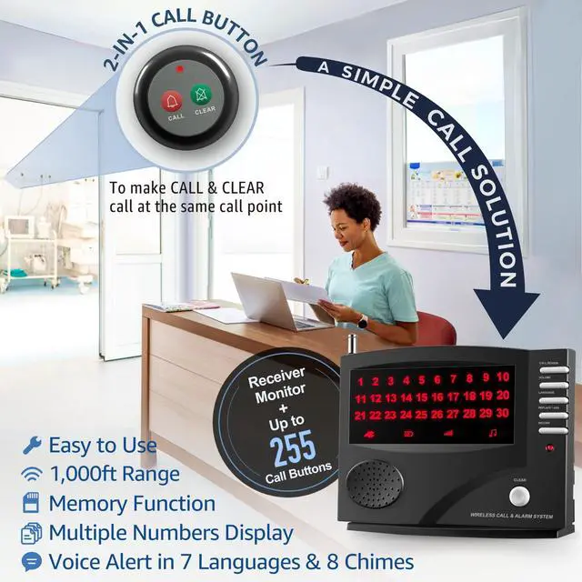 Alt view image 2 of 7 - Wireless Nurse Call System with 10 Call Buttons | Cancel active calls at the same call point without returning to the monitoring unit