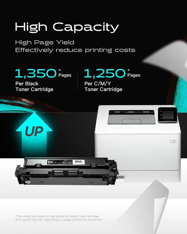 Alt view image 3 of 7 - 206A Toner Cartridge Replacement for HP M255dw (4 Pack, BK/C/M/Y) | 206A toner 4-pack with chip (black, cyan, magenta, yellow). Compatible with HP M255dw, M283fdw, M282nw