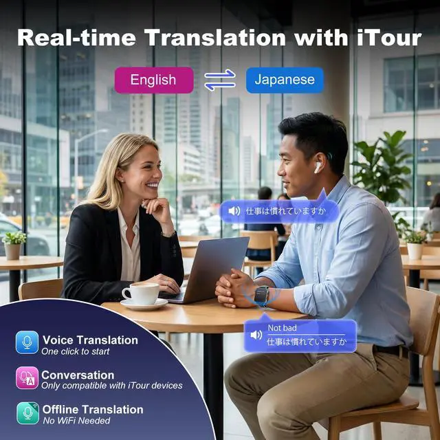 Alt view image 5 of 7 - Smart Watch, Real Time Smart Translation Watch, Two-way Instant Voice Translation, Online & Offline Language Translator Device for Men Women, AI Translator Smartwatch with Health Fitness Tracker