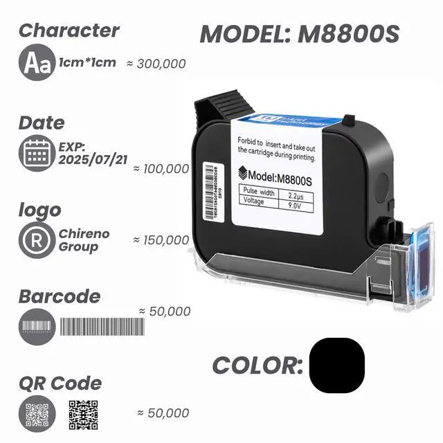 Alt view image 5 of 7 - TI1349 Inkjet - Original Black Solvent Ink Cartridge 42ml. Fast-Drying & High Adhesion Compatible with Z10, C10, M10, M12 Handheld Inkjet Printers, 0.5in/12.7mm Nozzle