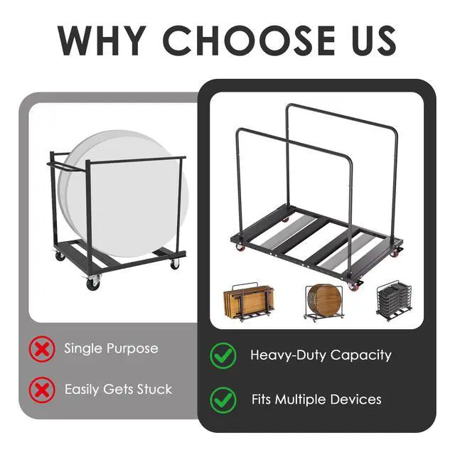 Alt view image 7 of 7 - Heavy Duty Folding Table Cart, 10-Tables Capacity Black Rolling Table Cart for 60 Round & Oblong Tables, Metal Frame Locking Casters, Ideal for Commercial Event Hotel Party Furniture