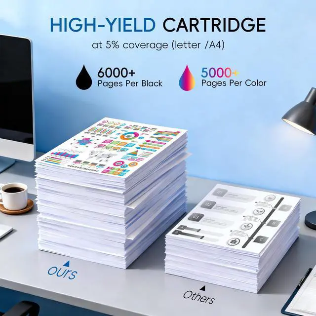 Alt view image 3 of 7 - LC406XL LC406 Ink Cartridges Compatible For Brother Printer Latest Upgrade Work For Brother Printer Mfc-J4335dw Mfc-J5855dw Mfc-J6555dw Mfc-J4535dw Mfc-J6955dw (4 Pack Black Cyan Magenta Yellow)
