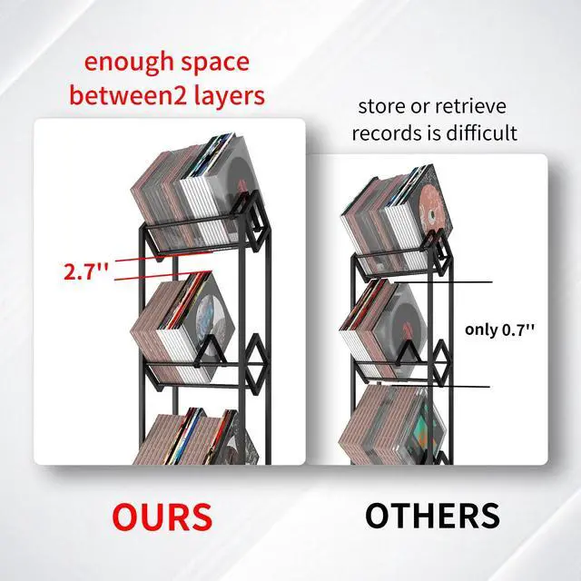 Alt view image 2 of 7 - Vinyl Record Storage Rack with 360°Rotation Wheels,Record Holder for Albums,Metal LP Storage Shelf