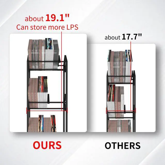Alt view image 3 of 7 - Vinyl Record Storage Rack with 360°Rotation Wheels,Record Holder for Albums,Metal LP Storage Shelf