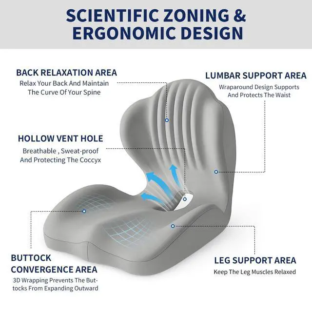 Alt view image 3 of 7 - Ergonomic Car Seat Cushion with Lumbar Support for Truck Driver, Multi - Purpose Orthopedic Seat Pillow for Office Chair, Car, Dining Chair as Gift, Sciatica Relief for Back, Hip, Leg Pain