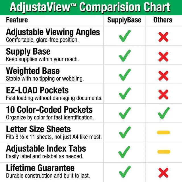Alt view image 7 of 7 - AdjustaView SUPPLY BASE Desk Reference Display Organizer CL | 5 Adjustable Viewing Angles PLUS Functional Supply Storage Base, 10 Letter Size EZ-Load Color Pockets, Easy No Tool Assembly