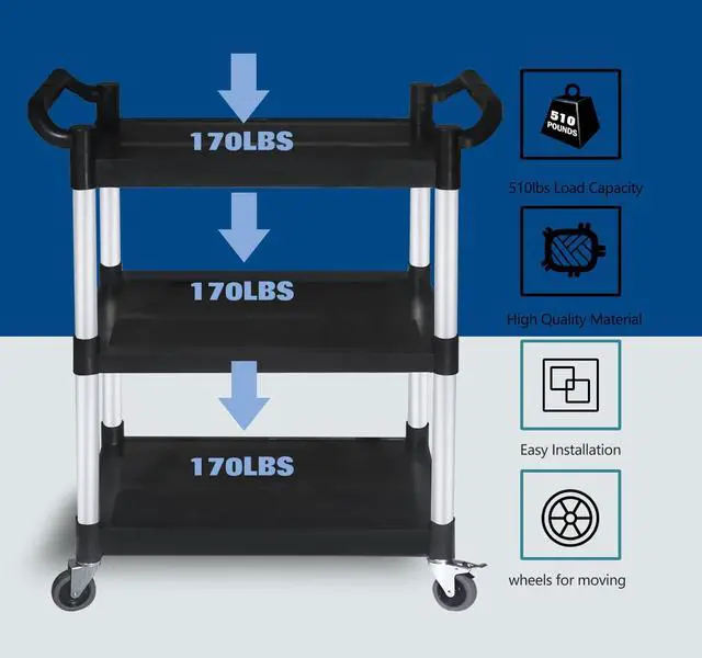 Alt view image 4 of 7 - Plastic Commercial Cart Large Size, Restaurant Cart with Wheels Lockable, Heavy Duty Utility Service Cart for Foodservice, Commercial,Office, Warehouse, Black, 40.15X 19.29x 38.97 inches
