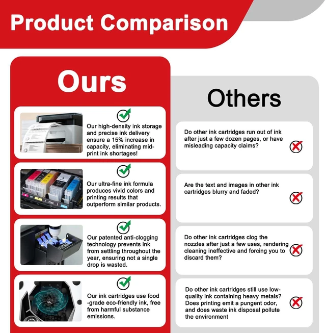 Alt view image 5 of 7 - CLI-8 Ink Cartridges Replacement for Canon CLI8 CLI 8 Ink Work with Pro9000 Pro9000 Mark II Pro9000 Pro 9000 Printers 8-Pack