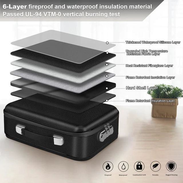 Alt view image 3 of 7 - Fireproof Document Box, 15" x 11" x 5", Black Hard Shell Document Organizer, with Lock, Fireproof & Water-Resistant, Portable Documents Safe Box, fits Home and Office