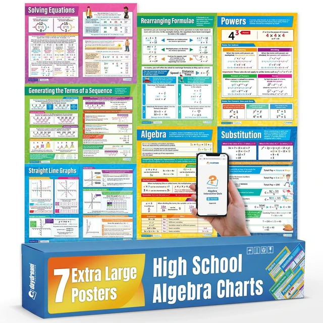 Main image of Math Posters - High School Algebra Charts, Interactive Classroom Learning Posters, Middle School Math Classroom Decor, Educational Laminated Charts, Set of 7, 33" x 23.5"