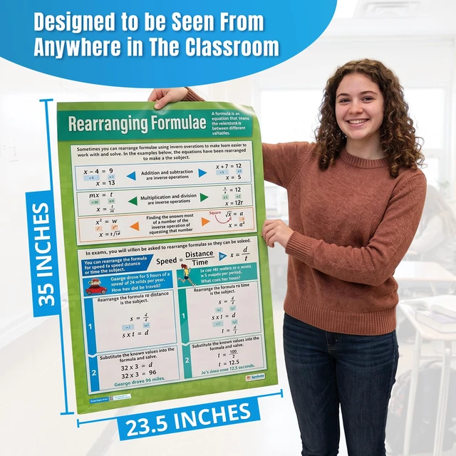 Alt view image 5 of 7 - Math Posters - High School Algebra Charts, Interactive Classroom Learning Posters, Middle School Math Classroom Decor, Educational Laminated Charts, Set of 7, 33" x 23.5"