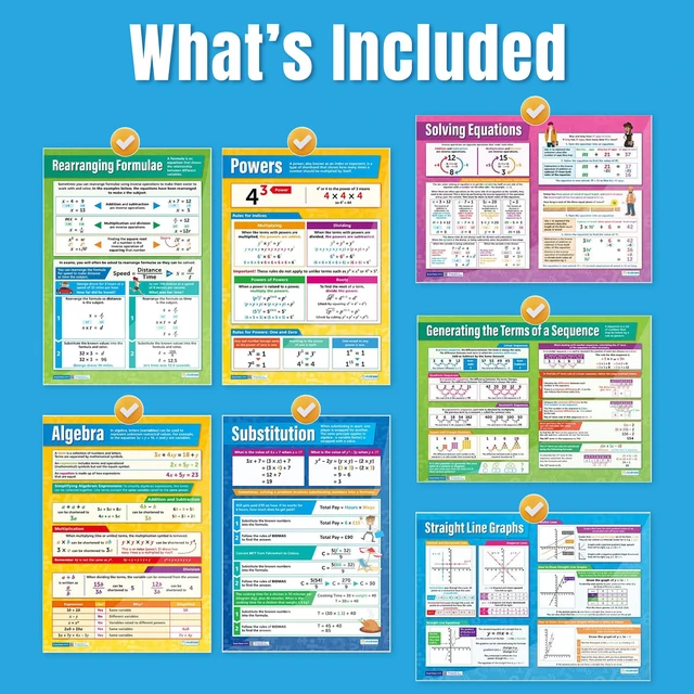 Alt view image 6 of 7 - Math Posters - High School Algebra Charts, Interactive Classroom Learning Posters, Middle School Math Classroom Decor, Educational Laminated Charts, Set of 7, 33" x 23.5"