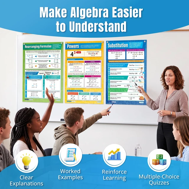 Alt view image 3 of 7 - Math Posters - High School Algebra Charts, Interactive Classroom Learning Posters, Middle School Math Classroom Decor, Educational Laminated Charts, Set of 7, 33" x 23.5"