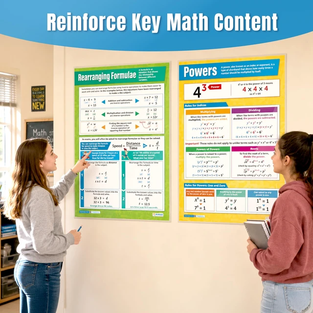 Alt view image 7 of 7 - Math Posters - High School Algebra Charts, Interactive Classroom Learning Posters, Middle School Math Classroom Decor, Educational Laminated Charts, Set of 7, 33" x 23.5"