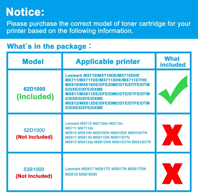 Alt view image 2 of 7 - Compatible Toner Cartridge Replacement for Lexmark 621 62D1000 MX710 MX710DE MX710DHE MX711DE MX711DHE MX711DTHE MX810 MX810DE MX810DTE MX811 MX811DE MX811DTE MX812 MX812DE MX812DTE (2-Pack Black)