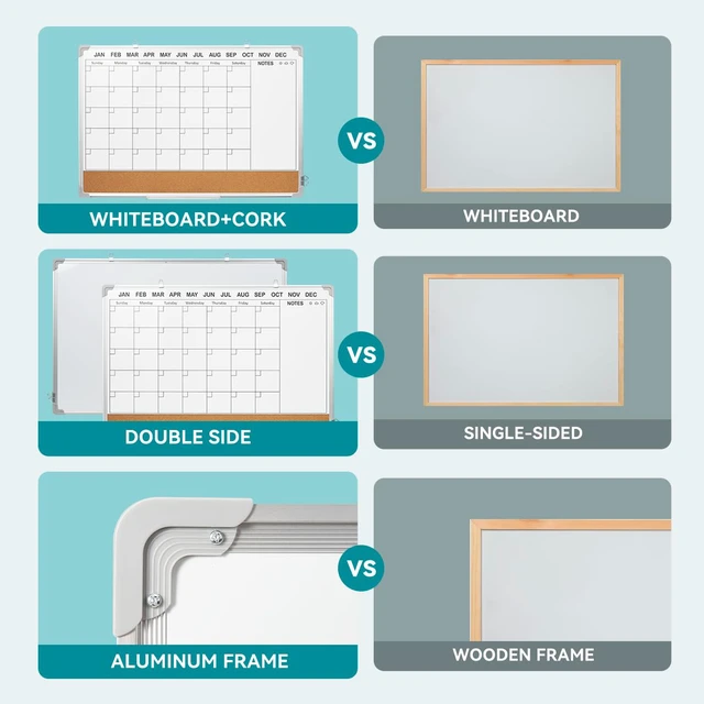 Alt view image 5 of 7 - Calendar Whiteboard for Wall,36" x 24" White Board Calendar Dry Erase with Silver Aluminum Frame,Double Side Wall Hanging Board for Office,Home,Kitchen