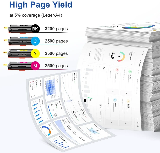 Alt view image 3 of 7 - Compatible 206X Toner Cartridges 4 Pack High Yield Replacement for HP 206A 206X Toner Cartridge Set W2110X W2110A for HP Color Pro MFP M283fdw M283cdw M283 Pro M255 M255dw Printer (with Chip)