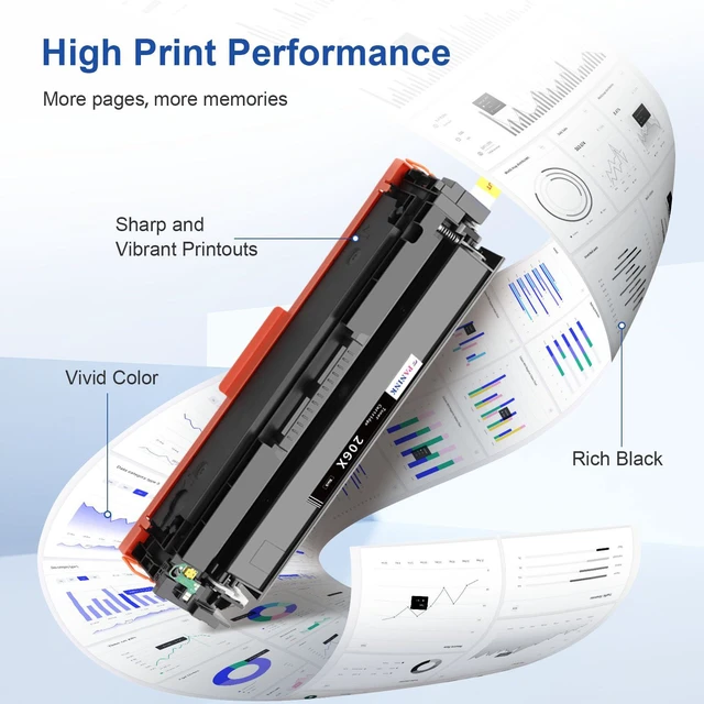 Alt view image 4 of 7 - Compatible 206X Toner Cartridges 4 Pack High Yield Replacement for HP 206A 206X Toner Cartridge Set W2110X W2110A for HP Color Pro MFP M283fdw M283cdw M283 Pro M255 M255dw Printer (with Chip)