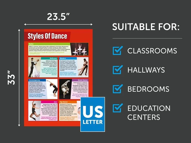 Alt view image 7 of 7 - Dance Classroom Posters, 33" x 23.5", Set of 8 EXTRA LARGE Dance Studio Class Decoration - Laminated - Wall Charts by