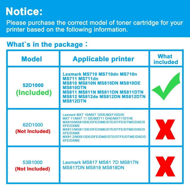 Alt view image 2 of 7 - 52D1000 Compatible Toner Cartridge for Lexmark MS810 MS811 MS812 MS710 MS711 Printer, High Yield, 1-Pack Black Replacement for 521
