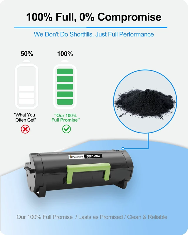 Alt view image 3 of 7 - 56F1H00 Black Compatible Toner Cartridge for Lexmark MS421 MS521 MS621 and MS622 MX321 MX421 MX521 MX522 MX622 MS421dn MS421dw MS521dn MS621dn MS622de MX321adn MX321adw MX421ade Printers