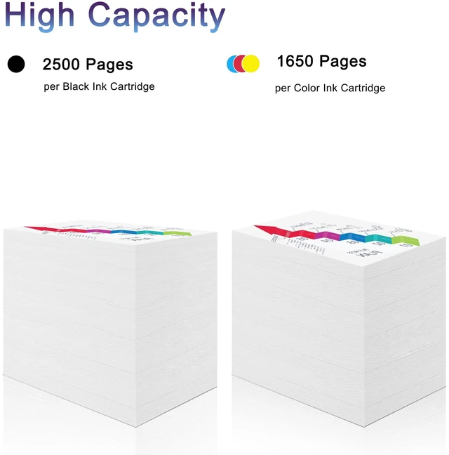 Alt view image 3 of 6 - 936XL 936e 936 Ink Cartridges (4 Pack with Chip) Replacement for Combo Pack Work with OfficeJet Pro 9125e 9120e 9730e 9130 9720 9730 9135e 9122e 9128e 9110b 9120b 9130b 9130e Printer