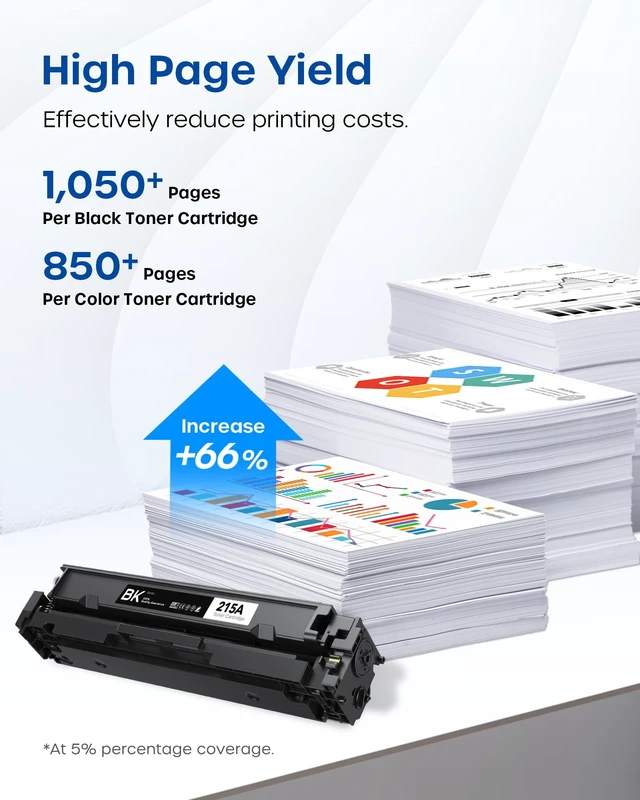Alt view image 2 of 7 - 215A Toner Cartridges Replacement for HP 215A W2310A W2311A W2312A W2313A with CHIP Work with Color LaserJet Pro M155a 155nw MFP M183fw 182n M182nw Printer (Black Cyan Magenta Yellow)