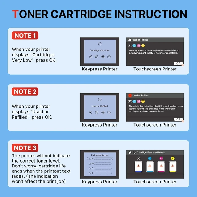 Alt view image 3 of 7 - 218X Toner Cartridges 4 Pack No Chip for HP 3301fdw 3301cdw 3201dw 218X high capacity toner cartridges 4 pack without chip for HP Color LaserJet Pro MFP 3301fdw 3301cdw 3301sdw and 3201dw