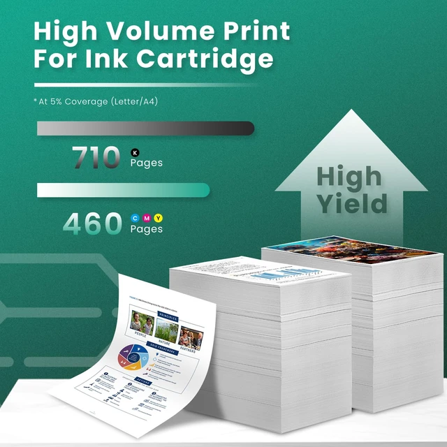 Alt view image 3 of 7 - 67 67XL Ink Cartridge Black/Color Combo Pack High Yield with Chip, 3-Pack Replacement for HP 67 67XL Ink Cartridge for DeskJet 4155e 2734e 4100e 2855e 4255e 2755e 2700e Envy 6055e 6455e 6400 Printer