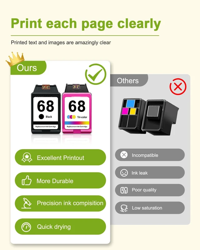 Alt view image 4 of 6 - 68 Ink Cartridges Combo Pack - 1 Black & 1 Color Replacement for HP 68 Envy 6152e, 6155e, 6552e, 6555e, 6558e Printers 2-Pack (1 Black / 1 Tri-Color)